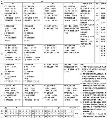 中南大学2011年秋季湘雅校区硕士研究生公共课表(长沙爱讲座网编辑)